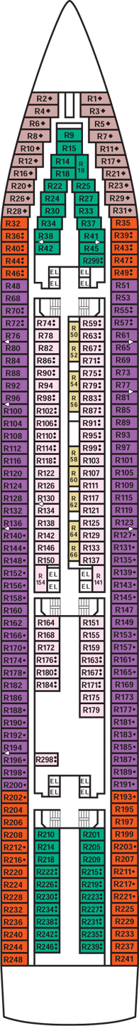 Riviera